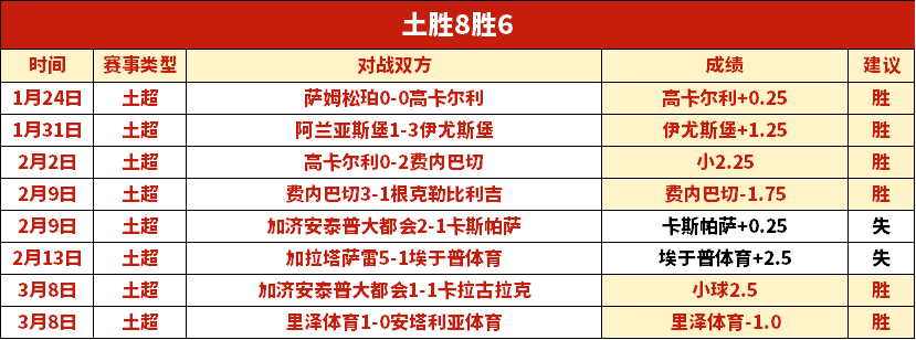 潮汕海鲜价,高引游客抱,当地居民辩,广州赛马场,广州赛马,赛马活动,马术资讯