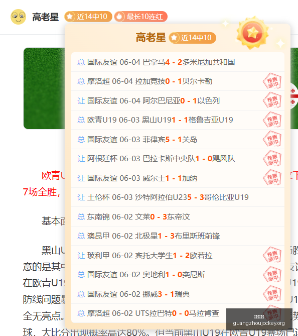 独家解析,五星专栏,全红这场单,广州赛马场,广州赛马,赛马活动,马术资讯