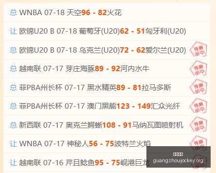 曼联热身赛,大逆转马竞,败北,广州赛马场,广州赛马,赛马活动,马术资讯