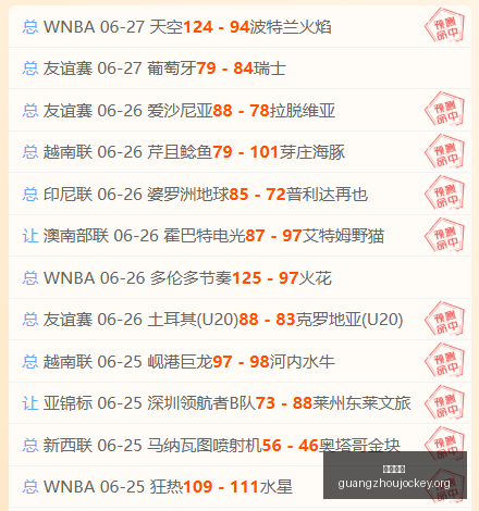 广州马会,广州赛马场,广州赛马,广州赛马场,广州赛马,赛马活动,马术资讯