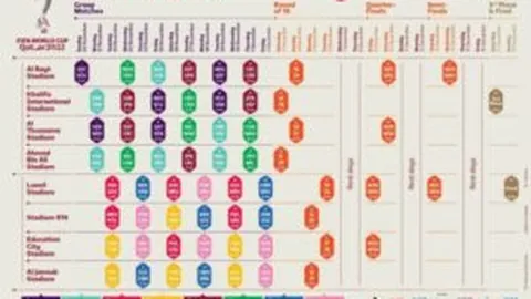 CBA常规赛排名揭晓，季后赛对手锁定