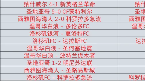 王霜：赛季三线作战，进球狂欢跃动