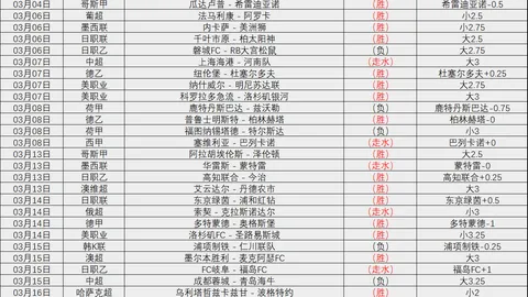 圣基茨与尼维斯对比所罗门群岛解析