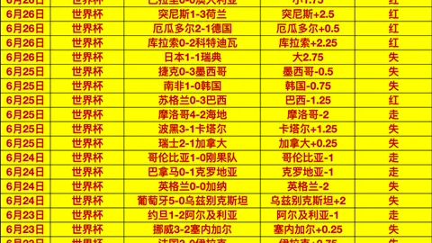 2026世界杯16强淘汰赛深度解析：法国队能否突破重围