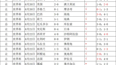 阿德莱德蓝鹰主场强势，连续三胜状态火爆主场优势攻略
